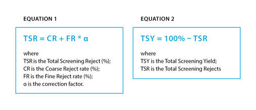 Recyclability Recyclability