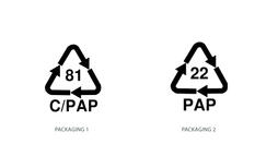 Recycling codes Recycling codes